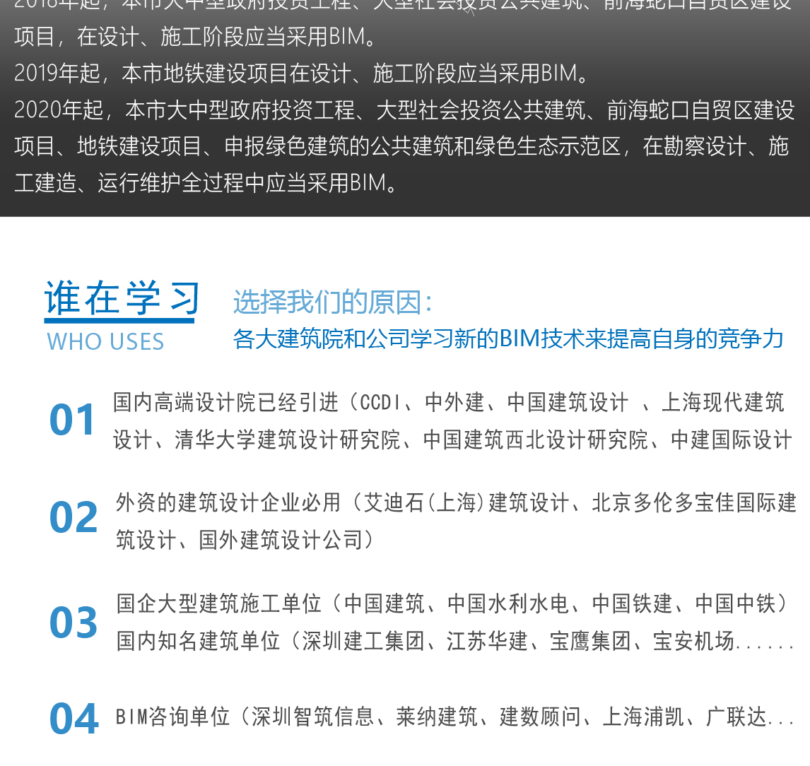 bim报名培训