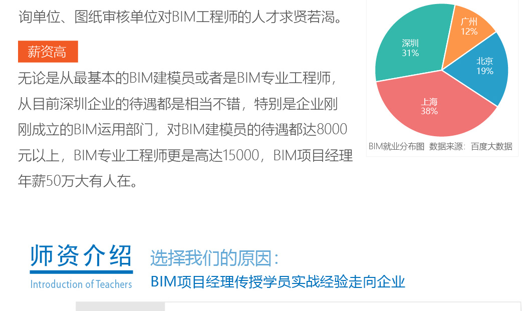 龙华BIM培训
