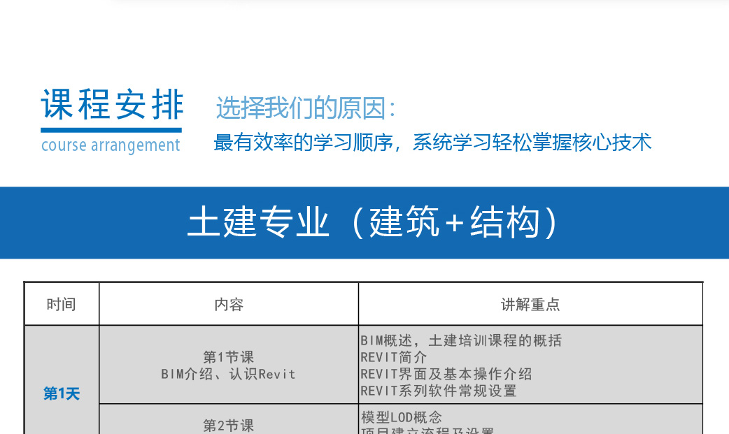 深圳BIM培训