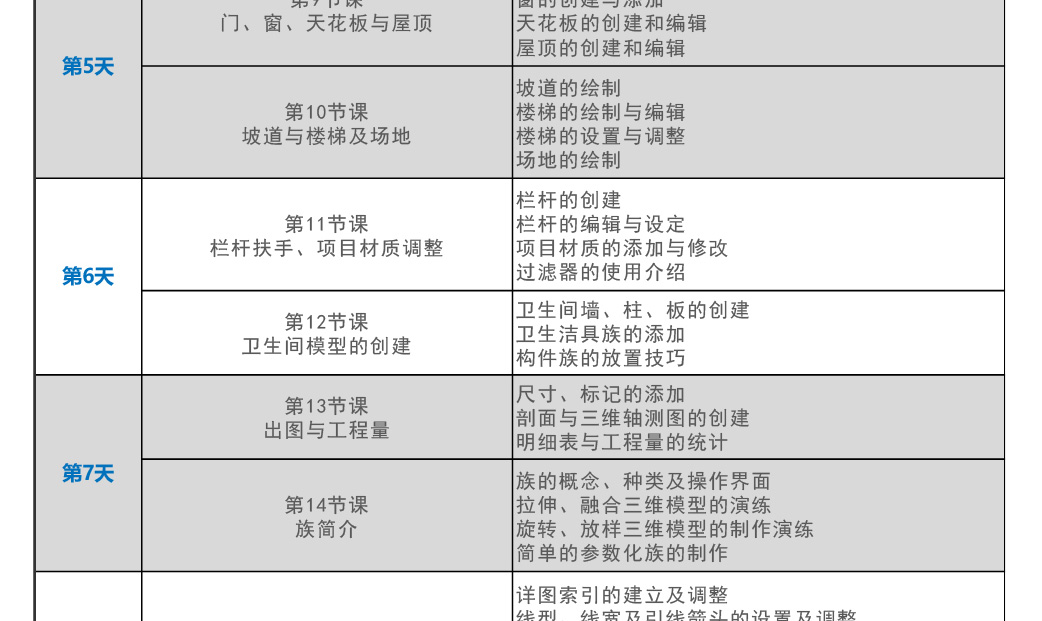 深圳BIM培训学校