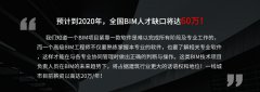 深圳revit培训_revit界面设置_深圳BIM学院